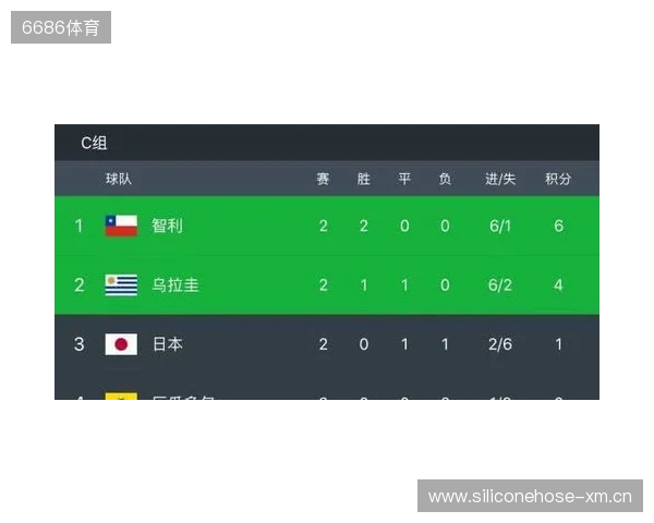 BC.Game拒绝参加格鲁吉亚赛事，将损失VRS积分