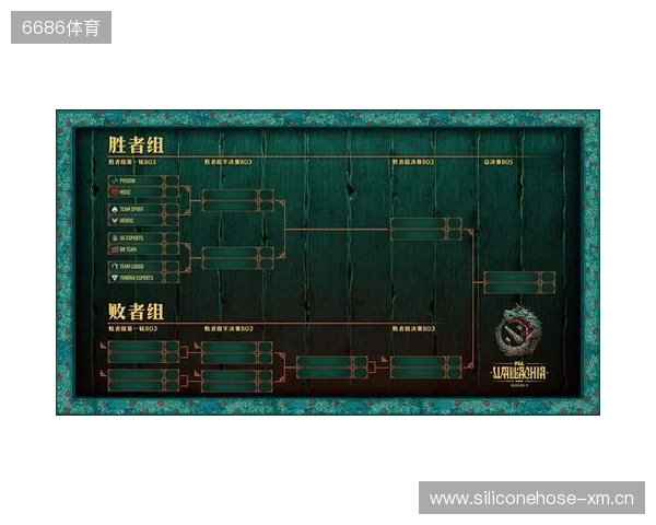 PGL瓦拉几亚S6瑞士轮第三日结束，三支中国战队进入1-2组